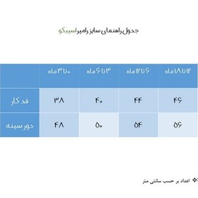 تصویر رامپر اسپیکو مدل کارن 