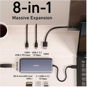 تصویر هاب USB-C هشت پورت انکر مدل PowerExpand A8383 Anker PowerExpand A8383 8-in-1 USB-C Hub