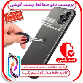 تصویر برچسب محافظ پشت گوشی Back Screen Protector For Samsung Galaxy A