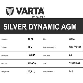 تصویر باتری ۹۵ آمپرAGMوارتا برای پورشه ماکان(Macan Porsche)-SILVER dynamic AGM 