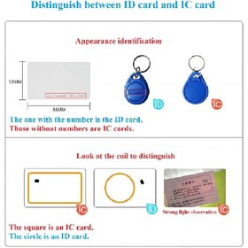 تصویر کارت و تگ ۱۲۵ RFID 