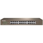 تصویر سوئیچ شبکه 24 پورت تندا Tenda Switch TEG1024D Tenda 24-Port Gigabit Ethernet Switch Switch TEG1024D