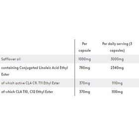 تصویر سی ال ای پی اچ دی | PhD CLA 