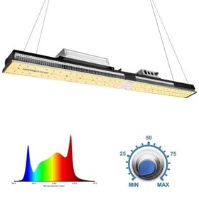 تصویر پنل رشد گیاه Mars hydro sp3000 