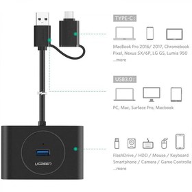 تصویر هاب USB3.0 و TYPE C برند UGREEN مدل 40850 UGREEN CR113 USB 3.0 Hub, 4 Port 40850