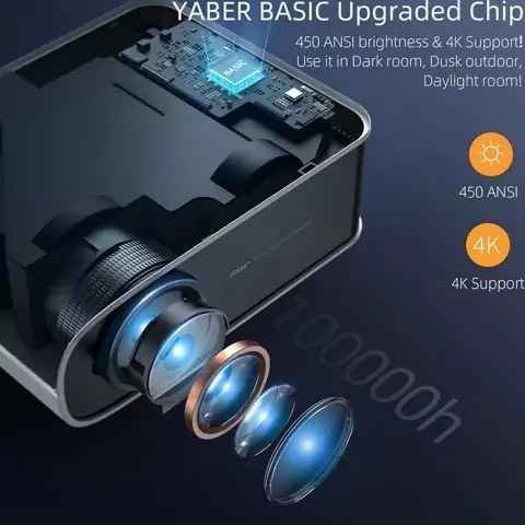 خرید و قیمت ویدیو پروژکتور Yaber pro v8 | ترب