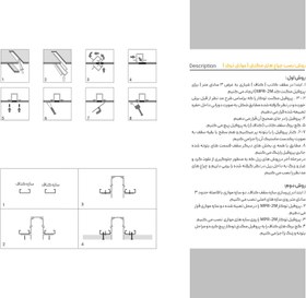 تصویر ریل مگنت روکار 