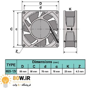 تصویر فن کیس 8x8x2.5 12V 8025 