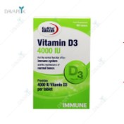 تصویر قرص ویتامین D3 4000 بسته 60 عددی یوروویتال ا Eurhovital Vitamin D3 4000 IU 60 Tabs Eurhovital Vitamin D3 4000 IU 60 Tabs