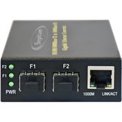 تصویر مدیا کانورتر سپیتام مدل Sepitam-MC21G-DSFR 