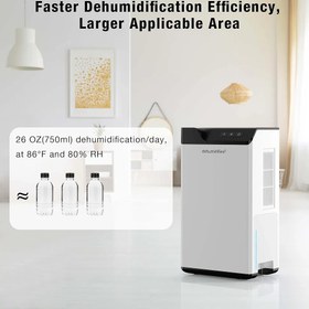 تصویر دستگاه رطوبت گیر ریموت دار ۲ لیتری برند kitette (بار آمازون) Dehumidifier, dual semiconductor dehumidifier, bathroom dehumidifier, remote control