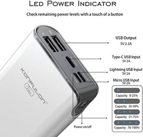 تصویر پاوربانک 20000میلی امپر کنفلون مدل A7 POWER BANK KONFULON 20000 MAH MODEL A7