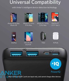 تصویر پاوربانک انکر مدل PowerCore Essential A1268H1 Anker PowerCore Essential A1268H1