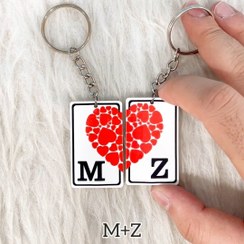 تصویر جاکلیدی ست طرح حروف M-Z 