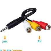 تصویر کابل AUX به ۳ مادگی AV طول ۱۵ سانتی‌متر 
