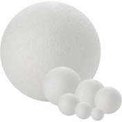 تصویر ماکت کره یونولیت 