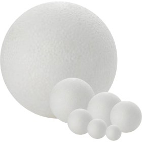 تصویر ماکت کره یونولیت 