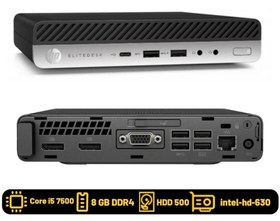 تصویر تاینی کیس استوک اچ پی HP Tiny Elitedesk 800