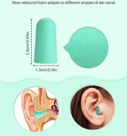 تصویر ایرپلاگ MPOW، مدل HP133A 