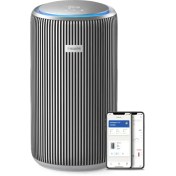 تصویر دستگاه تصفیه هوا فیلیپس ac4220 