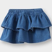 تصویر دامن نوزاد دختر نعنایی (فرعی) (مادر:آبی) دفکتو 