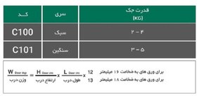 تصویر مکانیزم جک HK-F آرامبند سری 1 فانتونی FANTONI C101-سنگین (3 تا 5 کیلوگرم) 