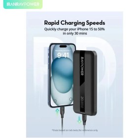 تصویر پاوربانک 10هزار میلی آمپر 20 واتی راوپاور RAVPOWER 20W 2 Ports Power Bank (10000mAh) - مدل PB1236 