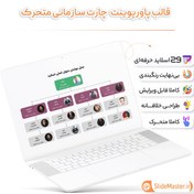 تصویر قالب پاورپوینت چارت سازمانی 