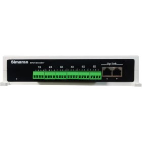 تصویر دیکودر سیستم HD هشت واحدی 8D HD