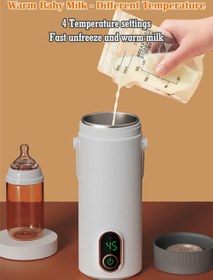 تصویر فلاسک هوشمند شارژی Portable Electric Kettle 