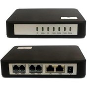 تصویر گیت وی نیوراک مدل HX440G-4FXO با ۴ پورت FXO 