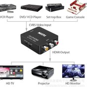 تصویر کارت تبدیل AV )RCA) به hdmi افزایش،کیفیت فیلم های ویدیویی مدلهای مختلفی وجود دارد