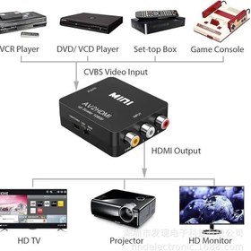 تصویر کارت تبدیل AV )RCA) به hdmi افزایش،کیفیت فیلم های ویدیویی مدلهای مختلفی وجود دارد