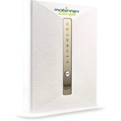 تصویر مودم مبین نت مدل M3000 آنلاک 