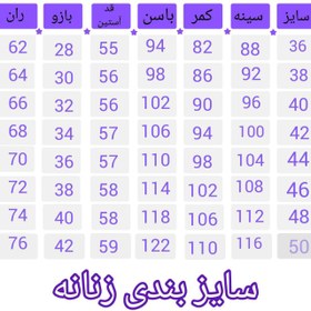 تصویر روپوش طرح دار زنانه سبز 