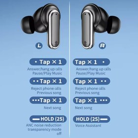 تصویر ایرپاد YX27 ENC ANC SHOOSH YX27 TWS ANC WIRELESS EARBUDS SMART LCD TOUCH SCREEN ENC