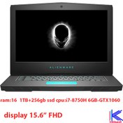 تصویر لپ تاپ الین ویر استوک Alienware-15R4 I7-8750H 16G 1TB+256GB GTX1060-6G 