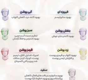 تصویر ماسک ال ای دی نقابی ۷رنگ کالرفول جوانسازی صورت و گردن LED Facial mask