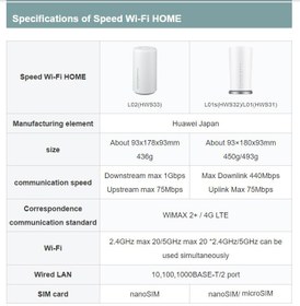 تصویر مودم هوآوی 4G/4.5G/TD-LTE HUAWEI HWS33 L02 (استوک) HUAWEI L02