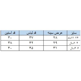 تصویر بلوز دخترانه لوپیلو مدل PINK OWL 