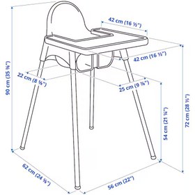 تصویر صندلی غذای کودک آیکیا مدل ANTILOP بهمراه سینی 