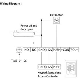 تصویر قفل برقی با ضامن آهنربایی سارو 
