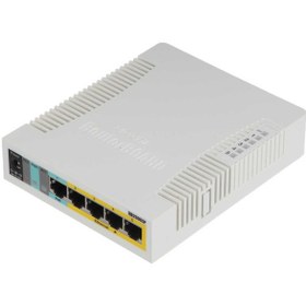 تصویر سوئیچ POE میکروتیک Mikrotik RB260GSP Mikrotik RB260GSP