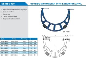 تصویر میکرومتر خارج سنج 400-500 مدل 329-020-01 آکاد 