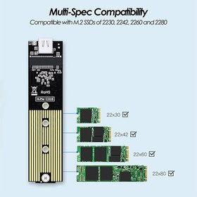 تصویر قاب هارد اکسترنال MUN NET M.2 NVMe&SATA SSD مدل SN28 MUN NET M.2 NVMe&SATA SSD Enclosure