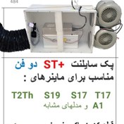 تصویر پک سایلنت کردن ماینر مدل ST شفاف مناسب برای ماینرهای S19 S17 T2Th S11 A1 F1 برند بهروز ماینر بهروز ماینر 