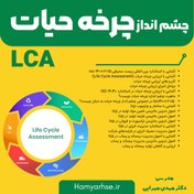 تصویر چشم انداز و ارزیابی چرخه حیات (LCA) 