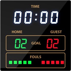 تصویر اسکوربرد فوتسال 