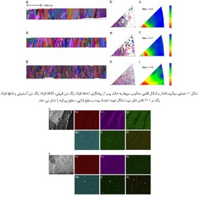 تصویر تبلور مجدد استاتیکی آلیاژهای ریختگی نواری در حضور نانورسوبات کمپلکس نیتریدی و سولفیدی 