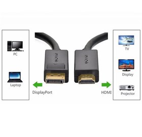 تصویر کابل تبدیل ۱٫۸ متری DisPlay to HDMI ای نت 